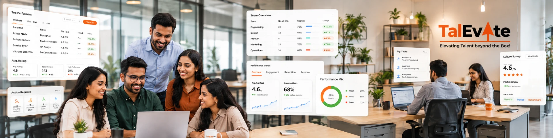 TalEvate team collaborating around dashboards in a modern office