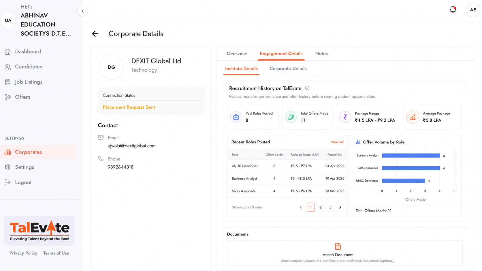 Corporate profile page showing drive history, roles, and CTC ranges