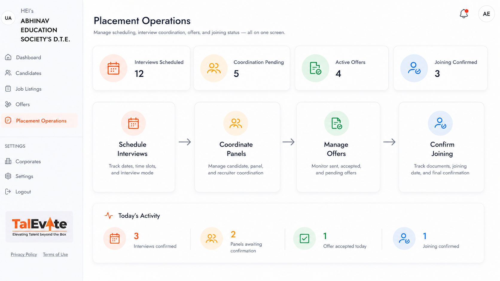 Drive / offer management workflow screen